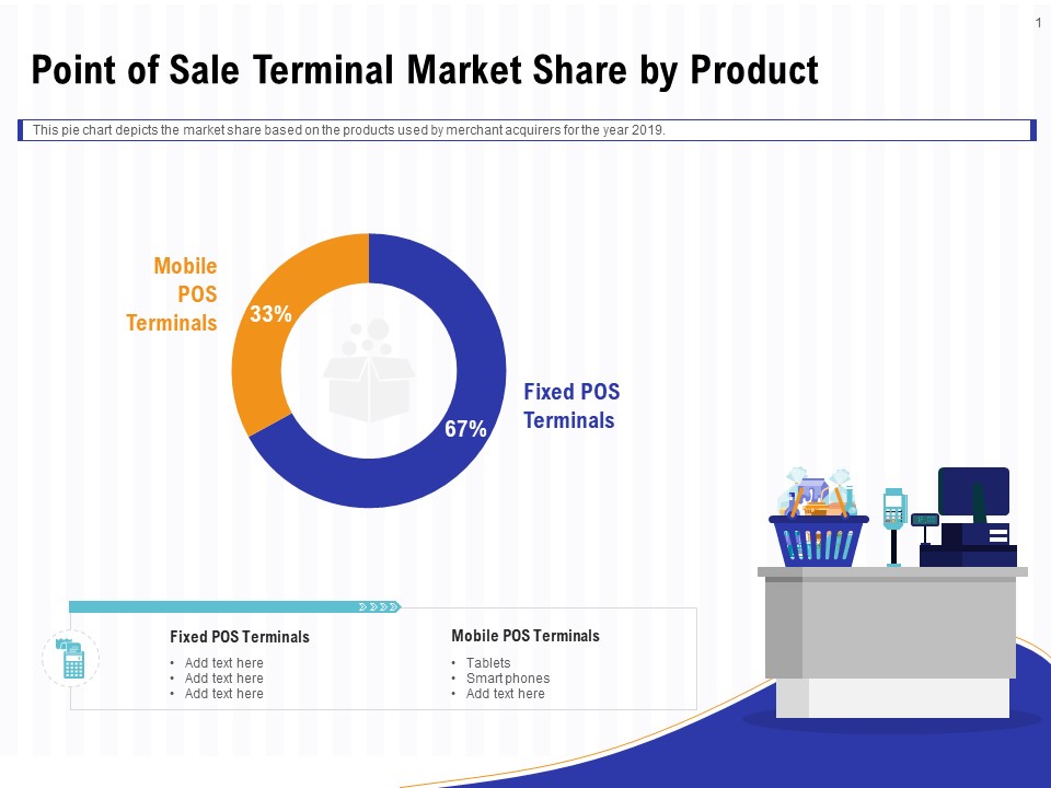 Trends And Emerging Areas In Merchant Acquiring Industry Point Of Sale Terminal Market Share By Product Template PDF