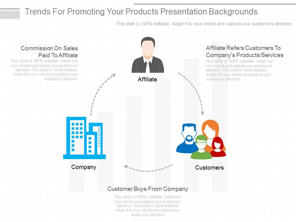 Trends For Promoting Your Products Presentation Backgrounds