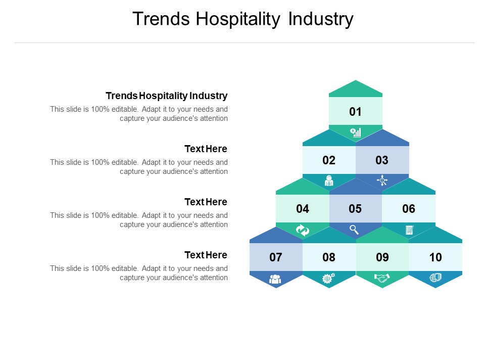 Trends Hospitality Industry Ppt PowerPoint Presentation Infographic Template Guide Cpb Pdf