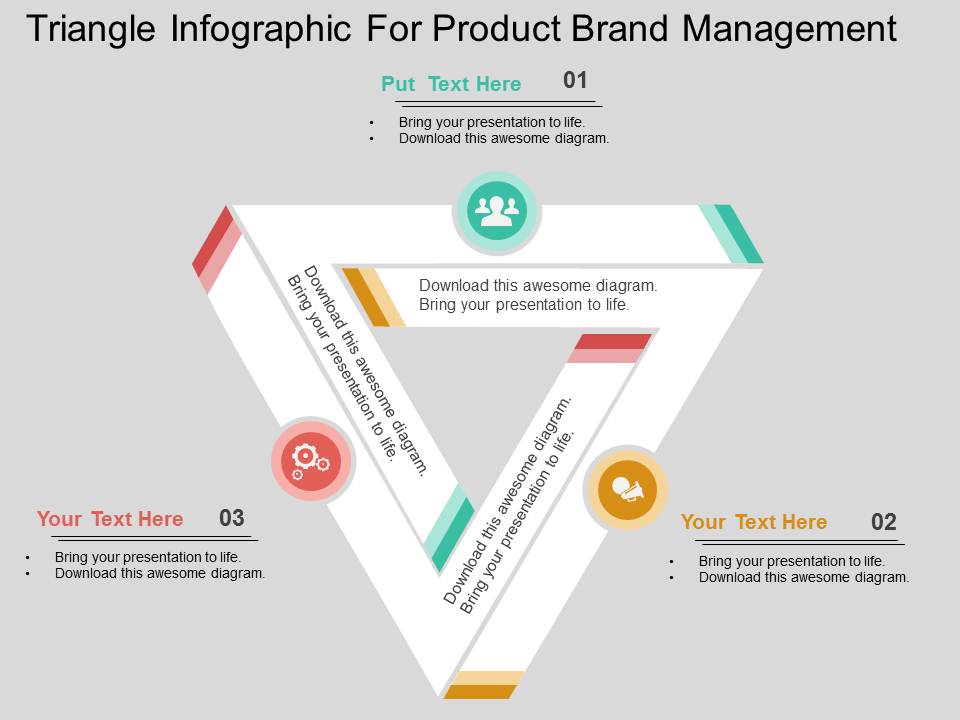 Triangle Infographic For Product Brand Management Powerpoint Template