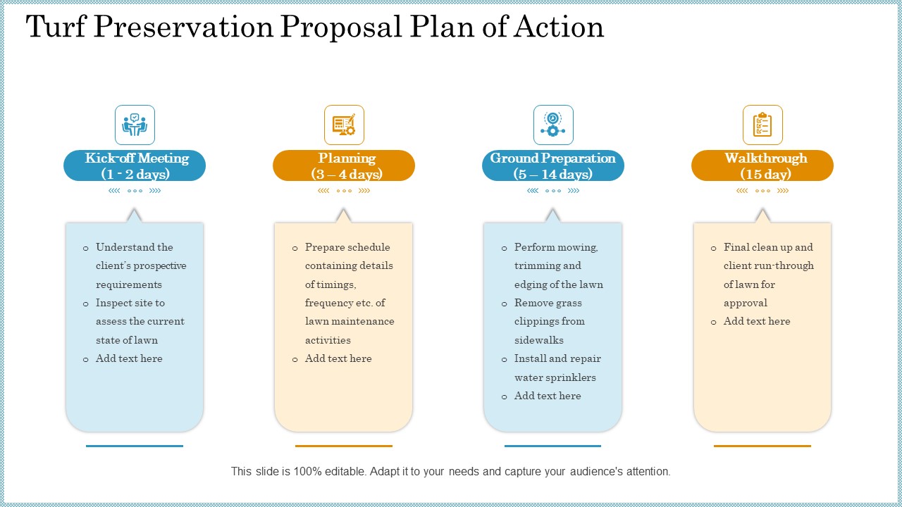 Turf Preservation Proposal Plan Of Action Ppt Model Graphics Example PDF