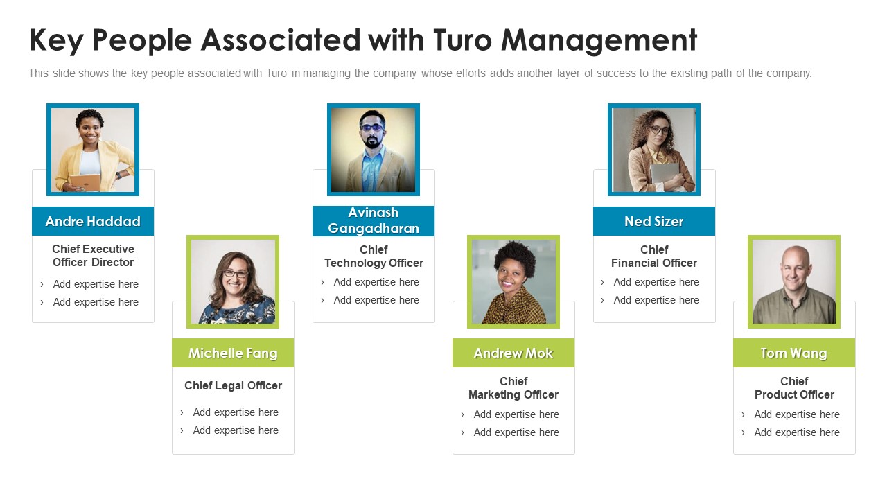 Turo Investor Capital Fundraising Pitch Deck Key People Associated With Turo Management Download PDF