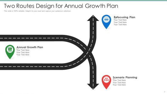 Two Routes Growth Plan Ppt PowerPoint Presentation Complete Deck With Slides
