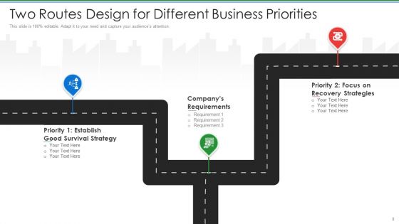 Two Routes Growth Plan Ppt PowerPoint Presentation Complete Deck With Slides