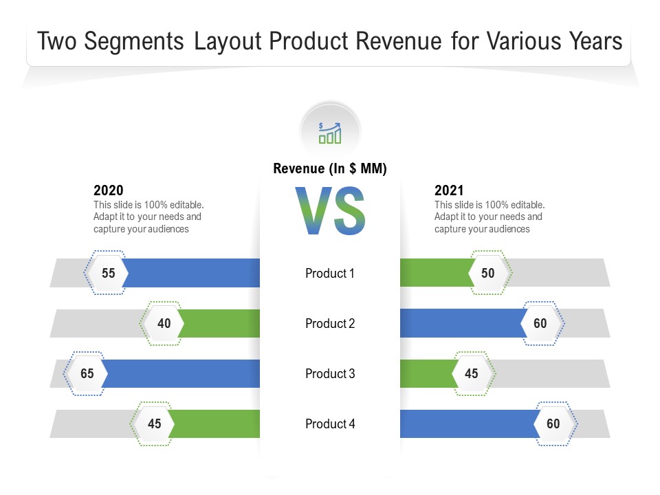 Two Segments Layout Product Revenue For Various Years Ppt PowerPoint Presentation Portfolio Graphics Design PDF