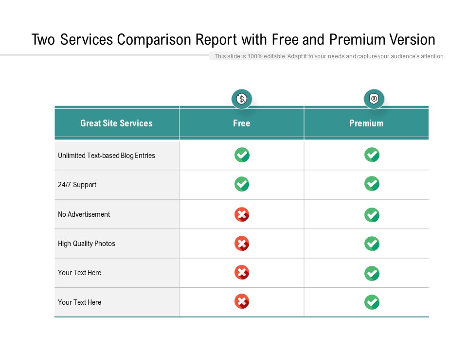 Two Services Comparison Report With Free And Premium Version Ppt PowerPoint Presentation Icon Outline PDF