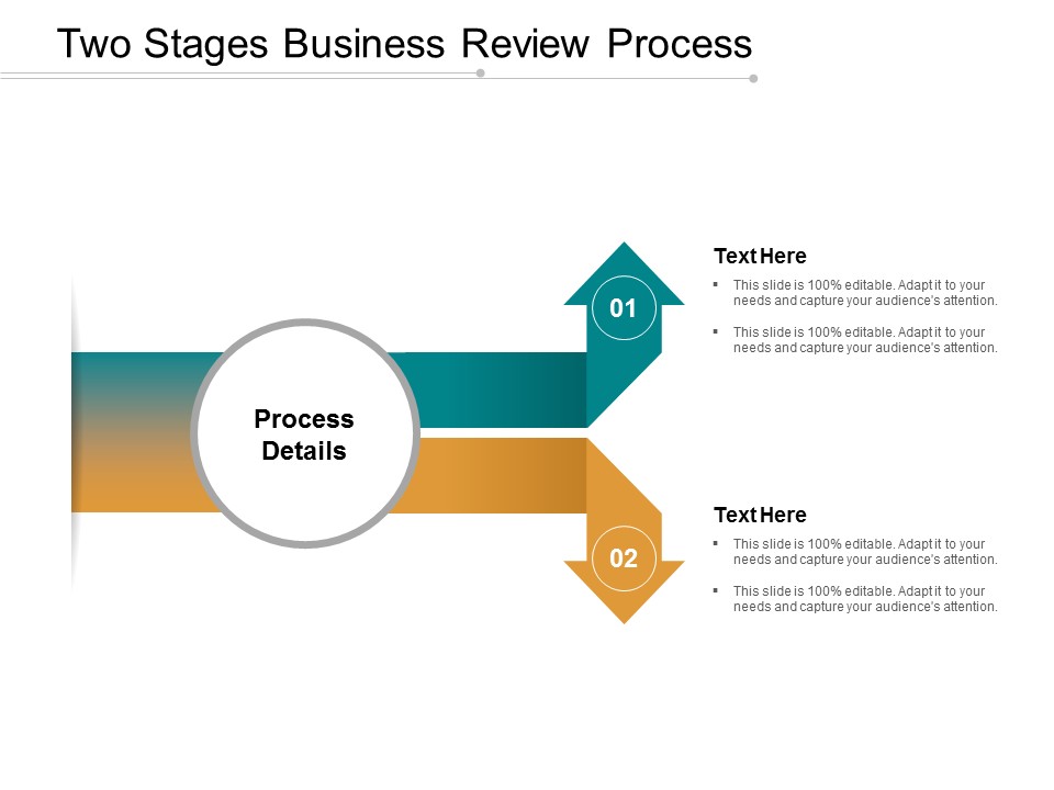 Two Stages Business Review Process Ppt Powerpoint Presentation File Show