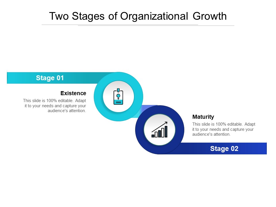 Two Stages Of Organizational Growth Ppt PowerPoint Presentation Model Layout PDF