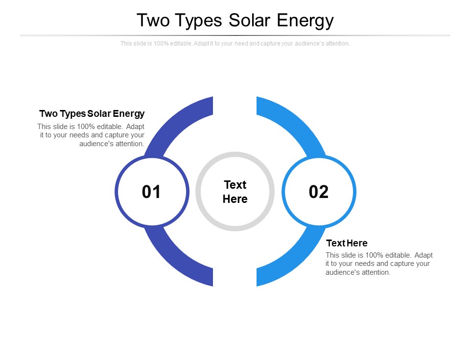 Two Types Solar Energy Ppt PowerPoint Presentation Inspiration Designs Cpb Pdf
