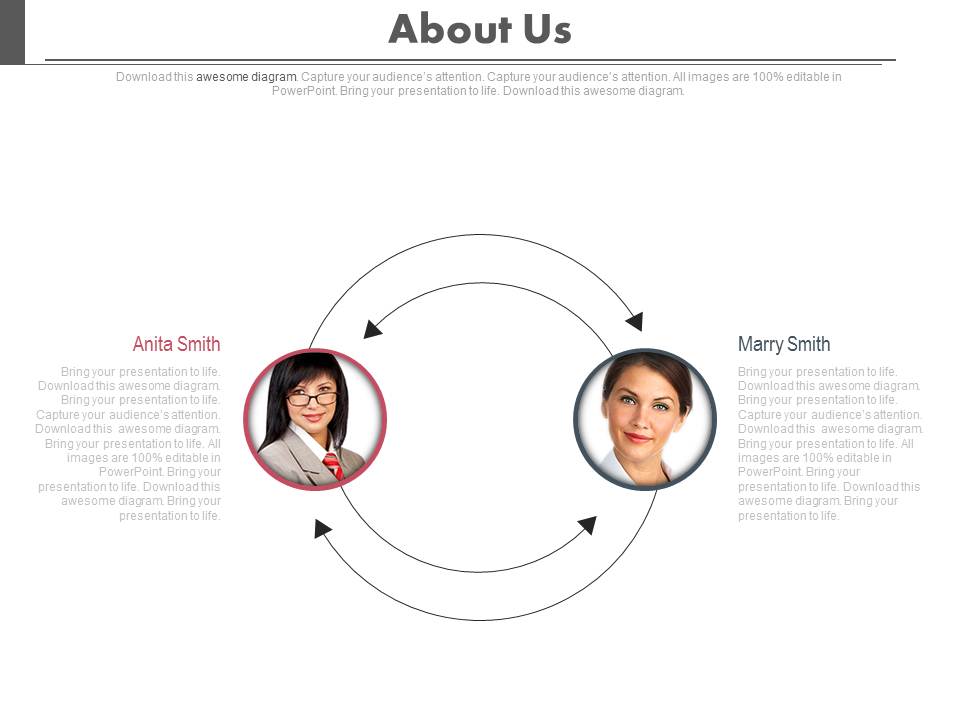 Two Way Internal Communication Process Powerpoint Slides