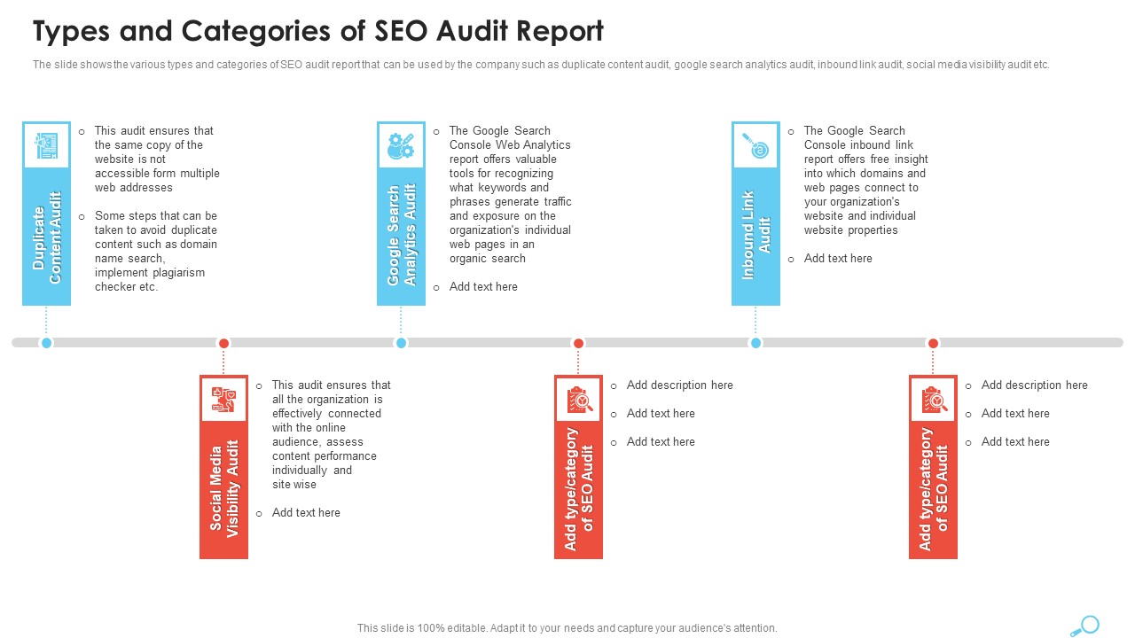 Types And Categories Of SEO Audit Report Inspiration PDF