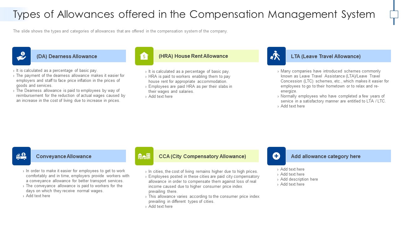 Types Of Allowances Offered In The Compensation Management System Guidelines PDF