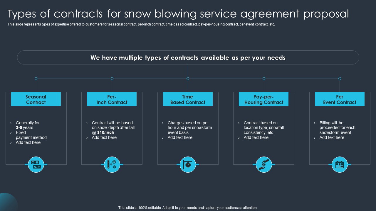 Types Of Contracts For Snow Blowing Service Agreement Proposal Information PDF