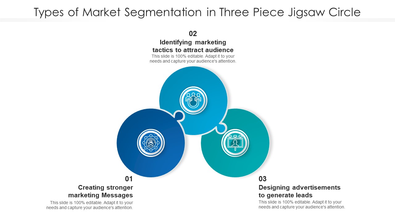 Types Of Market Segmentation In Three Piece Jigsaw Circle Portrait PDF
