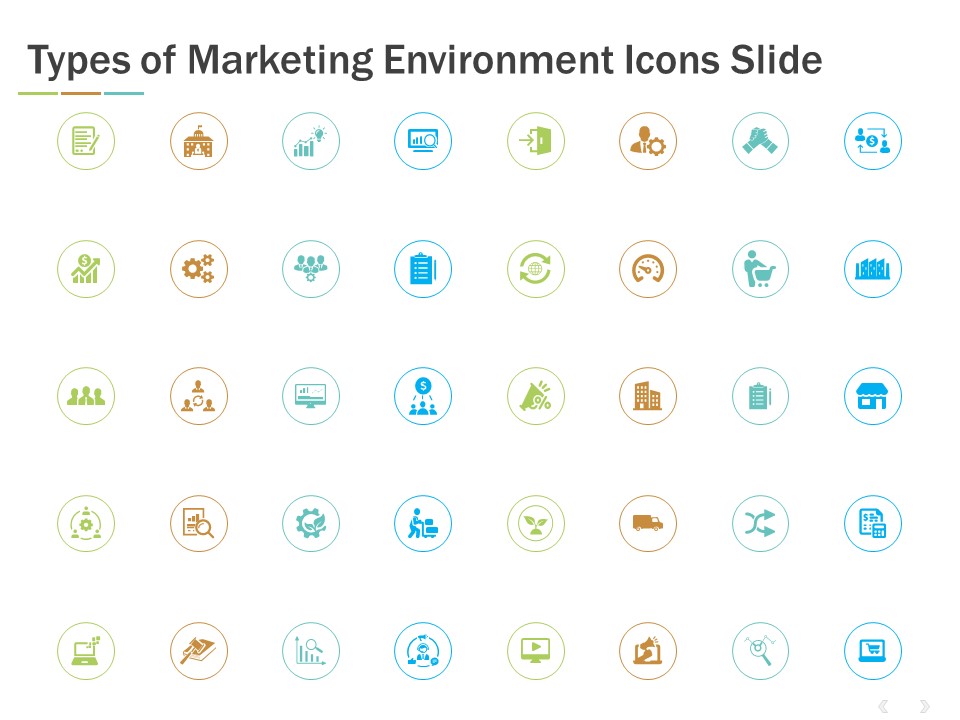 Types Of Marketing Environment Icons Slide Ppt PowerPoint Presentation Ideas Icons
