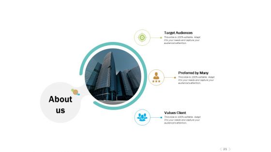 Types Of Marketing Environment Ppt PowerPoint Presentation Complete Deck With Slides
