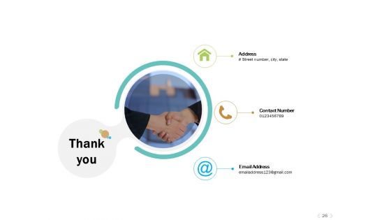 Types Of Marketing Environment Ppt PowerPoint Presentation Complete Deck With Slides