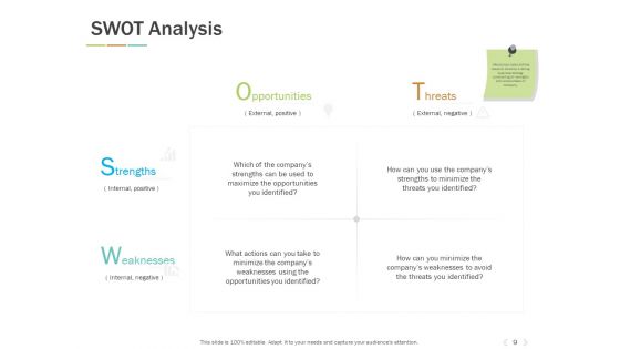 Types Of Marketing Environment Ppt PowerPoint Presentation Complete Deck With Slides