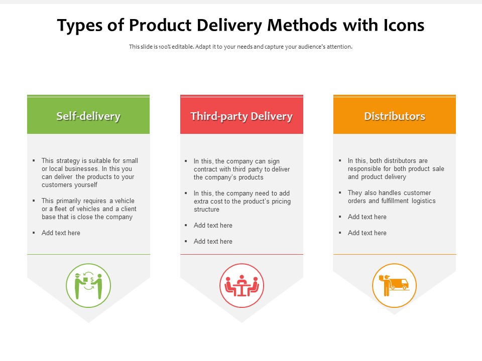 Types Of Product Delivery Methods With Icons Ppt PowerPoint Presentation File Example Introduction PDF