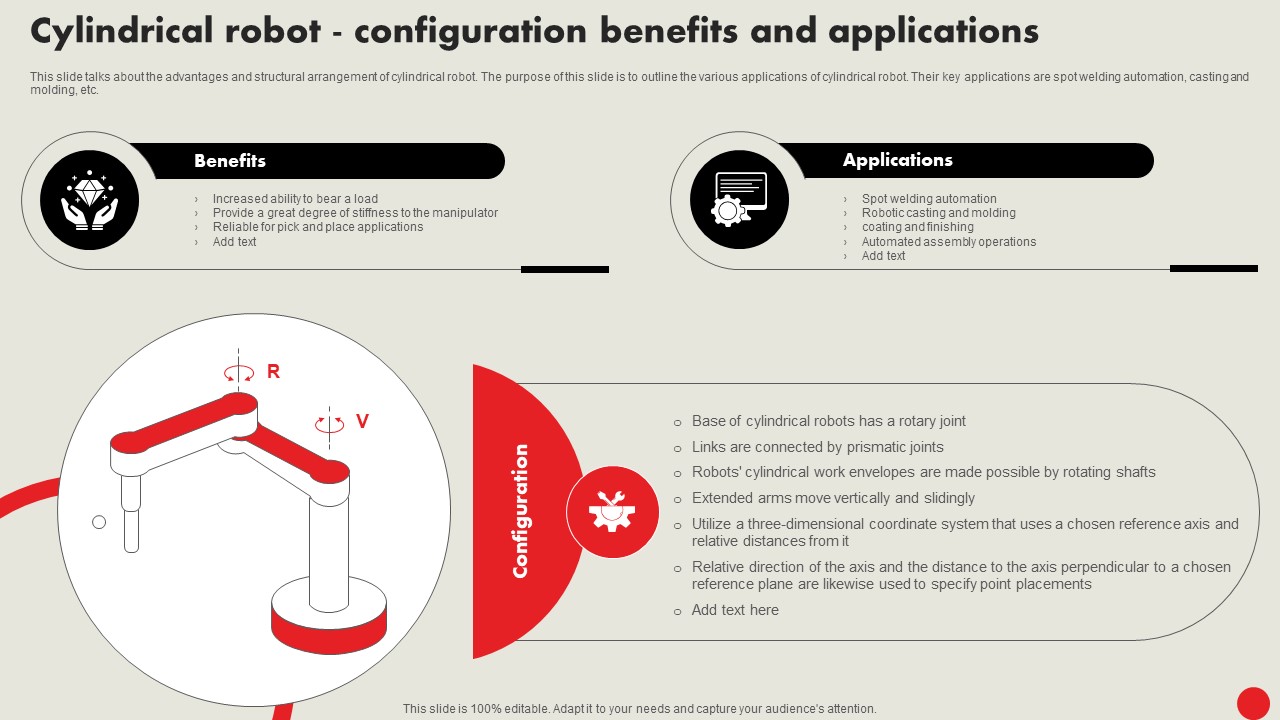 Types Of Robots For Industrial Operations Cylindrical Robot Configuration Benefits And Applications Themes PDF
