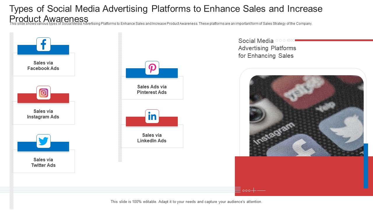 Types Of Social Media Advertising Platforms To Enhance Sales And Increase Product Awareness Background PDF
