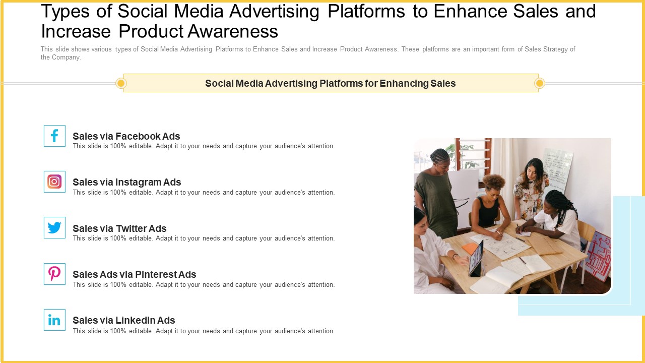 Types Of Social Media Advertising Platforms To Enhance Sales And Increase Product Awareness Pictures PDF