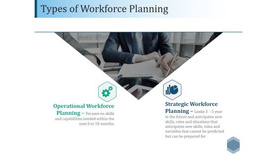 Types Of Workforce Planning Ppt PowerPoint Presentation Model Skills