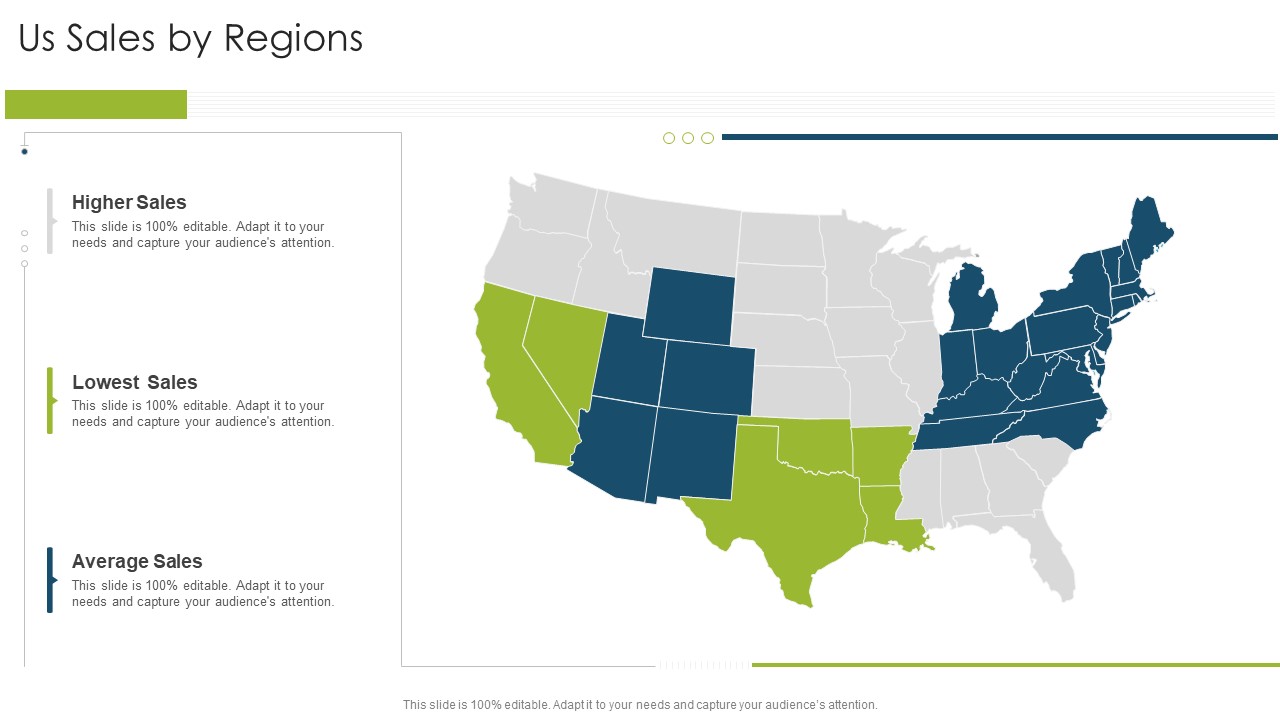 US Sales By Regions Organizational Strategies And Promotion Techniques Brochure PDF