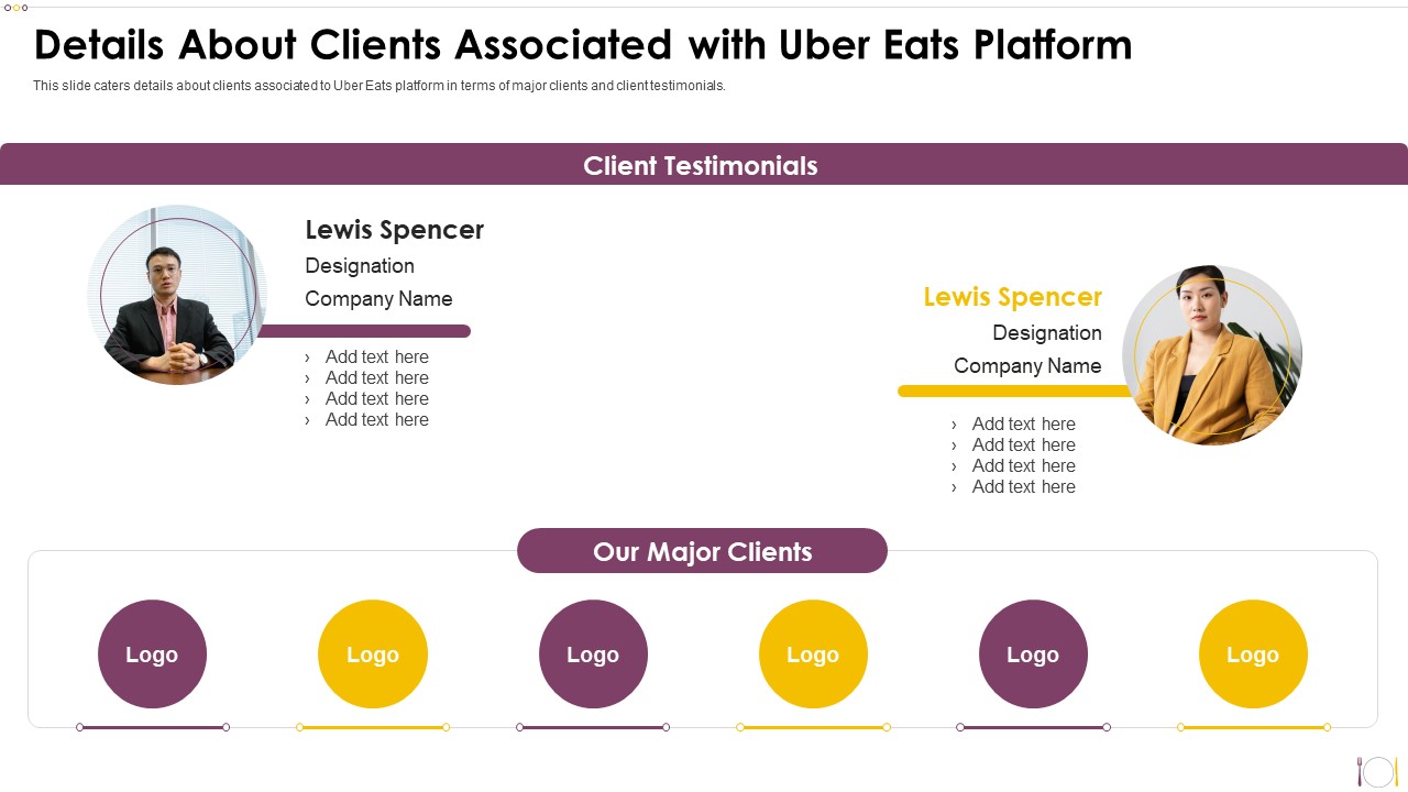 Uber Eats Investor Capital Funding Pitch Deck Details About Clients Associated With Uber Eats Platform Slides PDF