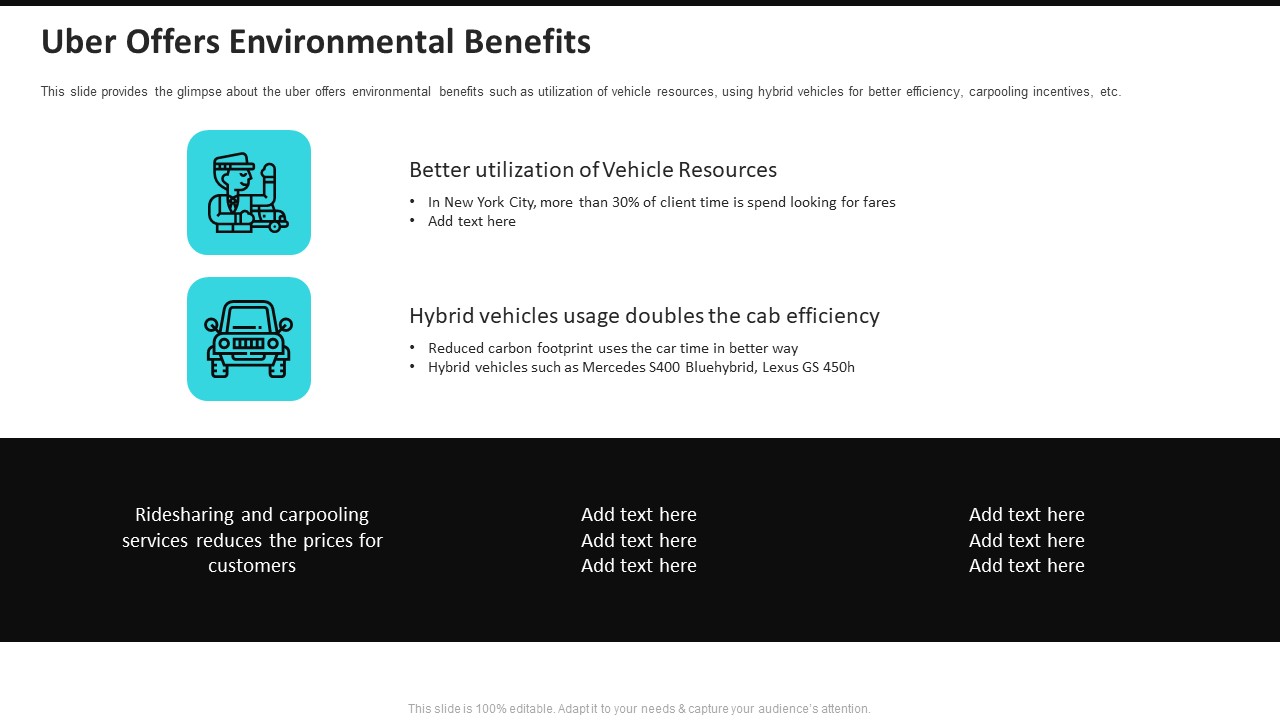 Uber Offers Environmental Benefits Uber Cab Elevator Funding Deck Ppt Show Files PDF