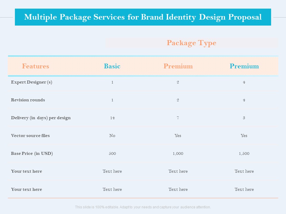 Ultimate Brand Creation Corporate Identity Multiple Package Services For Brand Identity Design Proposal Rules PDF