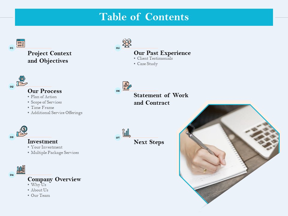 Ultimate Brand Creation Corporate Identity Table Of Contents Ppt Icon Professional PDF