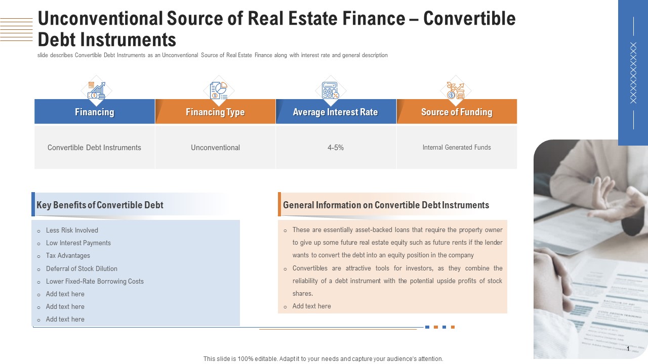 Unconventional Source Of Real Estate Finance Convertible Debt Instruments Ppt Slides Format PDF