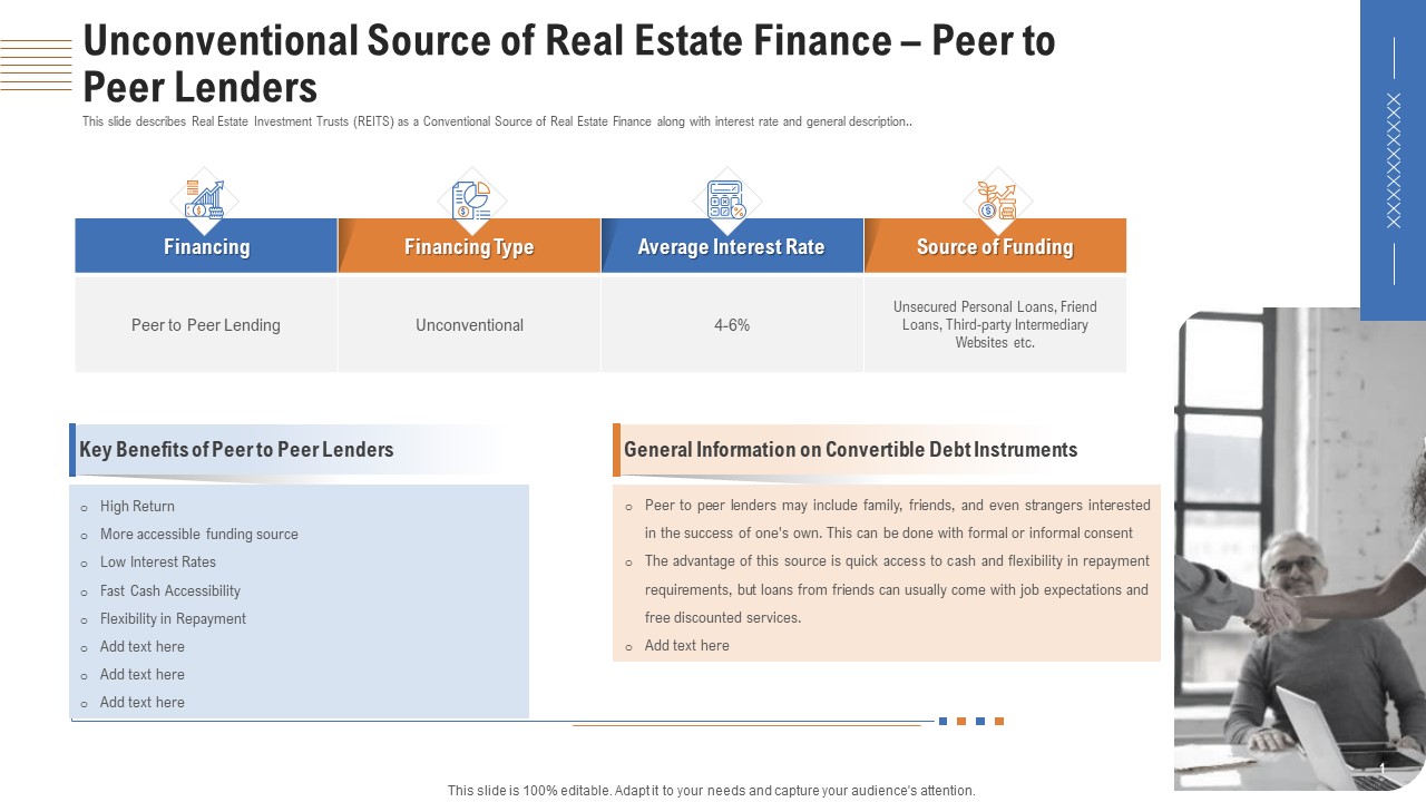 Unconventional Source Of Real Estate Finance Peer To Peer Lenders Ppt Layouts Slide Portrait PDF