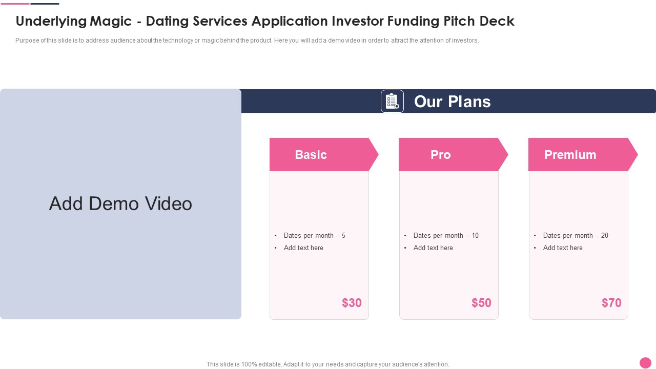 Underlying Magic Dating Services Application Investor Funding Pitch Deck Download PDF