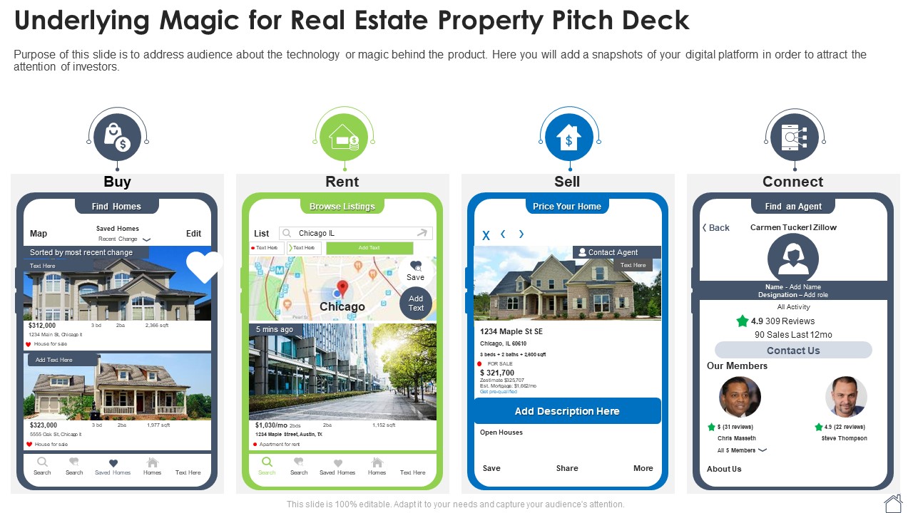Underlying Magic For Real Estate Property Pitch Deck Ppt Pictures Visuals PDF