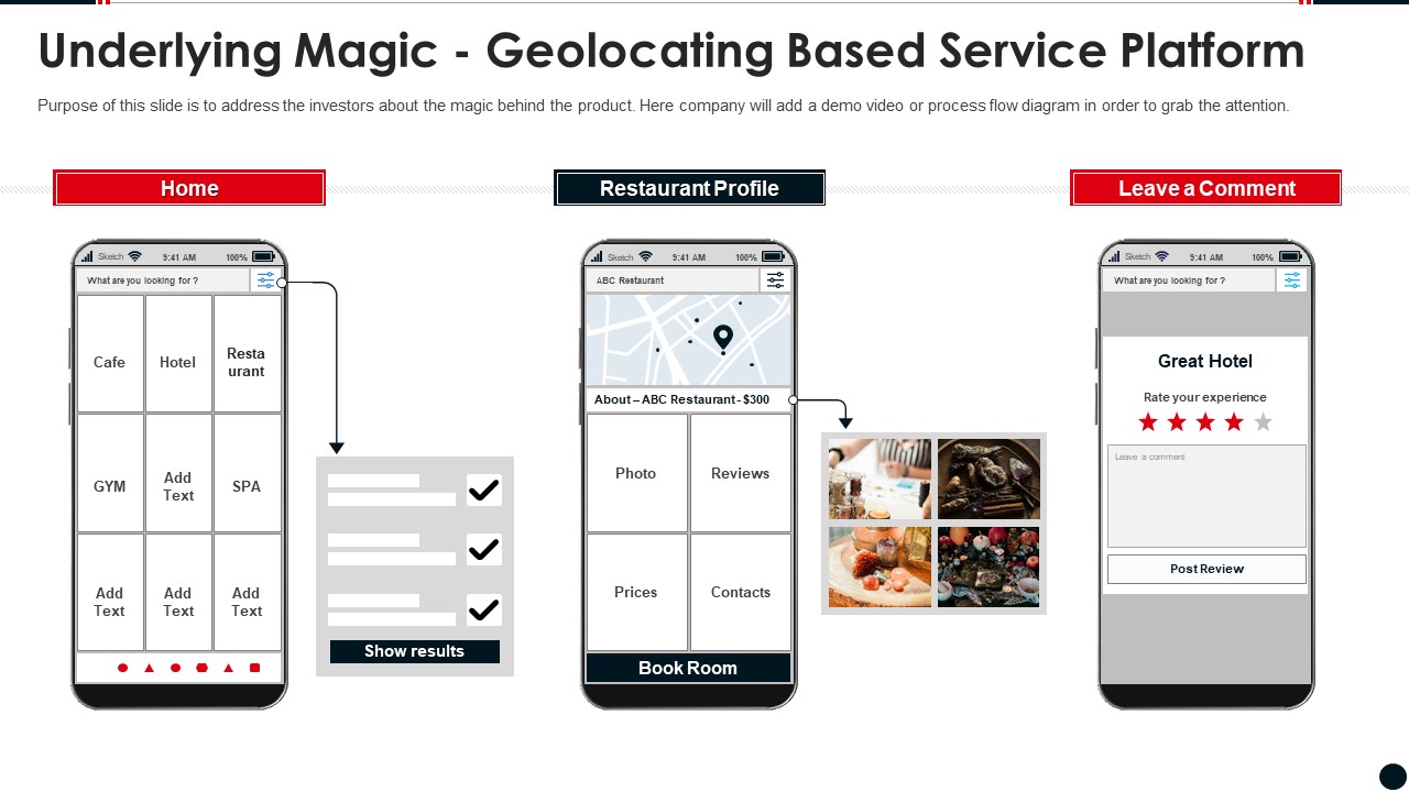 Underlying Magic Geolocating Based Service Platform Formats PDF