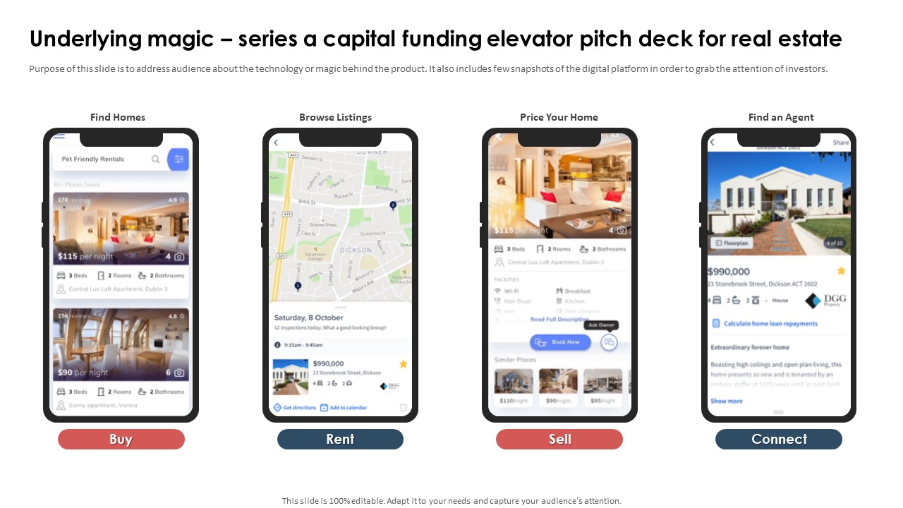 Underlying Magic Series A Capital Funding Elevator Pitch Deck For Real Estate Download PDF