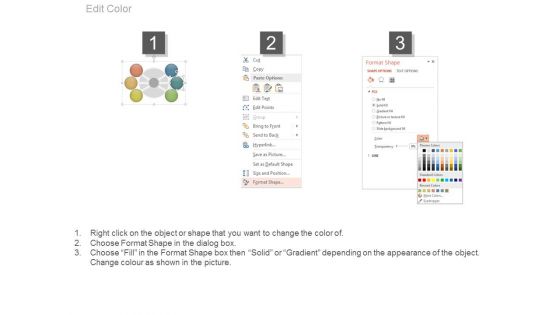 Understand Customer Analyse Market Ppt Example