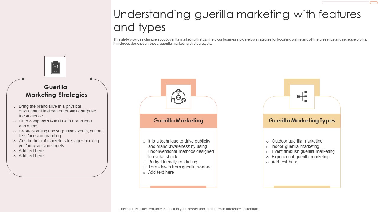 Understanding Guerilla Marketing With Features And Types Formats PDF
