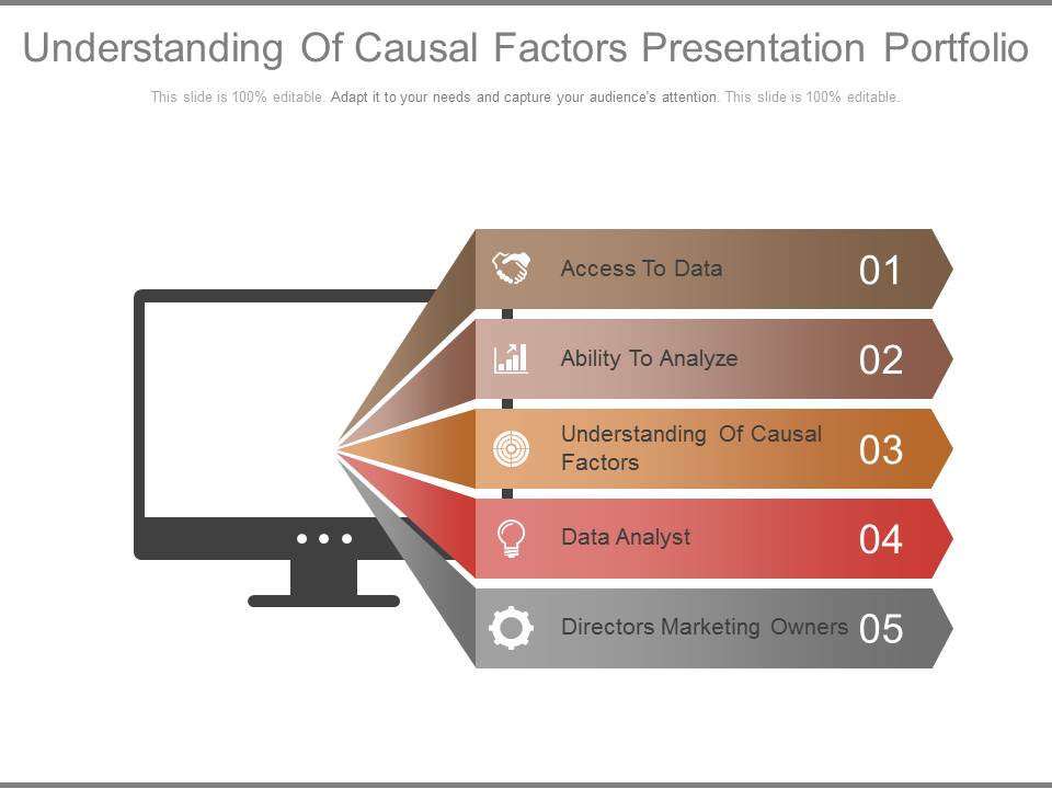 Understanding Of Causal Factors Presentation Portfolio Ppt Slides