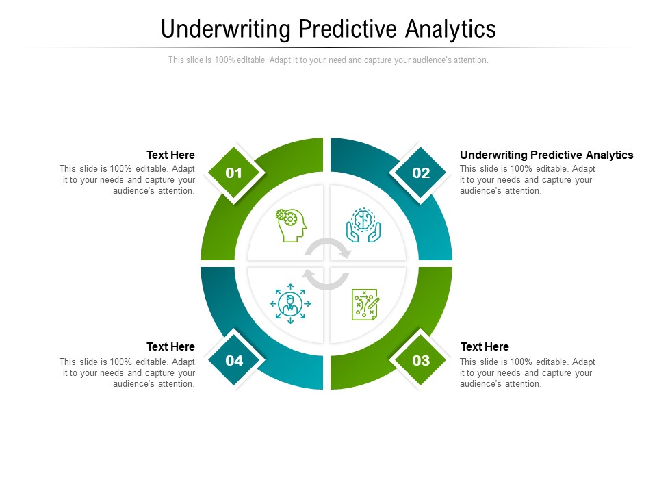 Underwriting Predictive Analytics Ppt PowerPoint Presentation File Structure Cpb Pdf