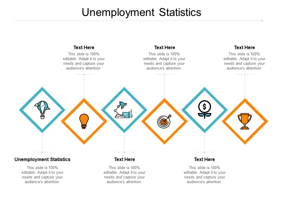 Unemployment Statistics Ppt PowerPoint Presentation Model Slide Download Cpb Pdf