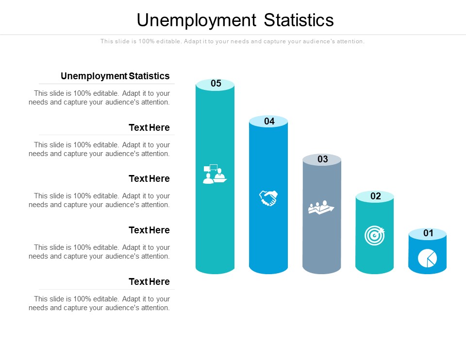 Unemployment Statistics Ppt PowerPoint Presentation Pictures Graphics Template Cpb Pdf