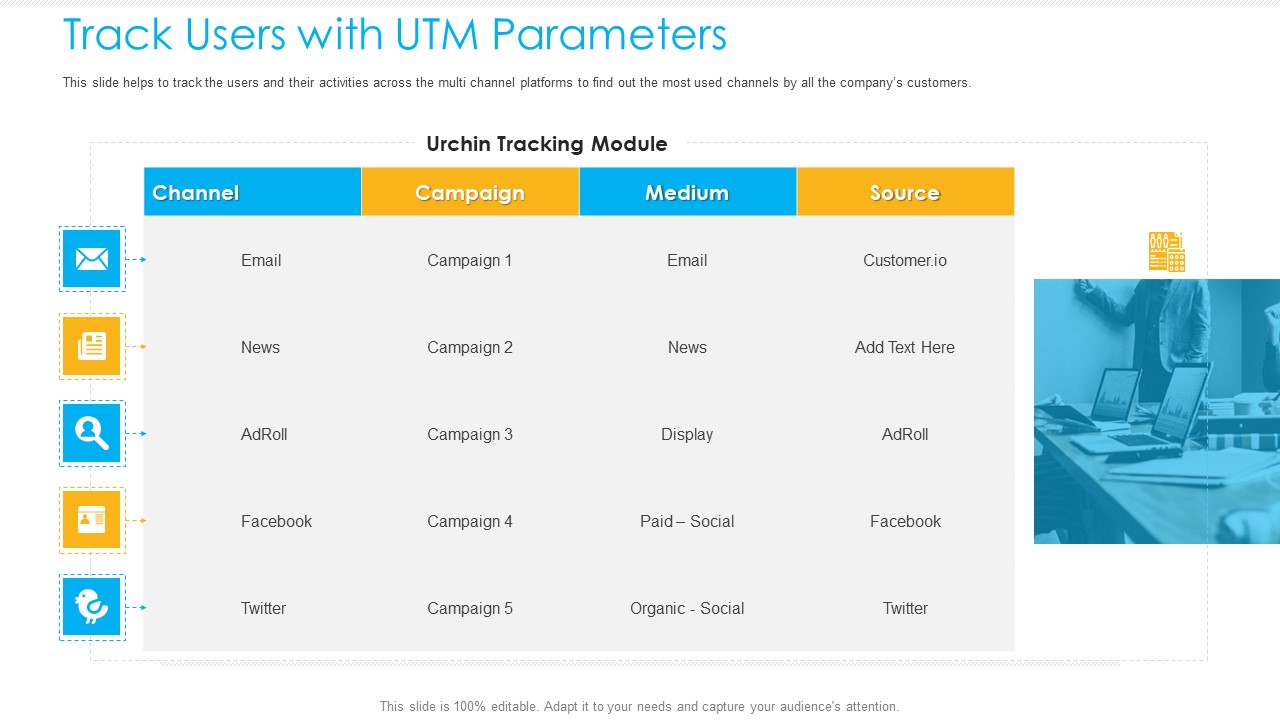 Unified Business To Consumer Marketing Strategy Track Users With Utm Parameters Rules PDF