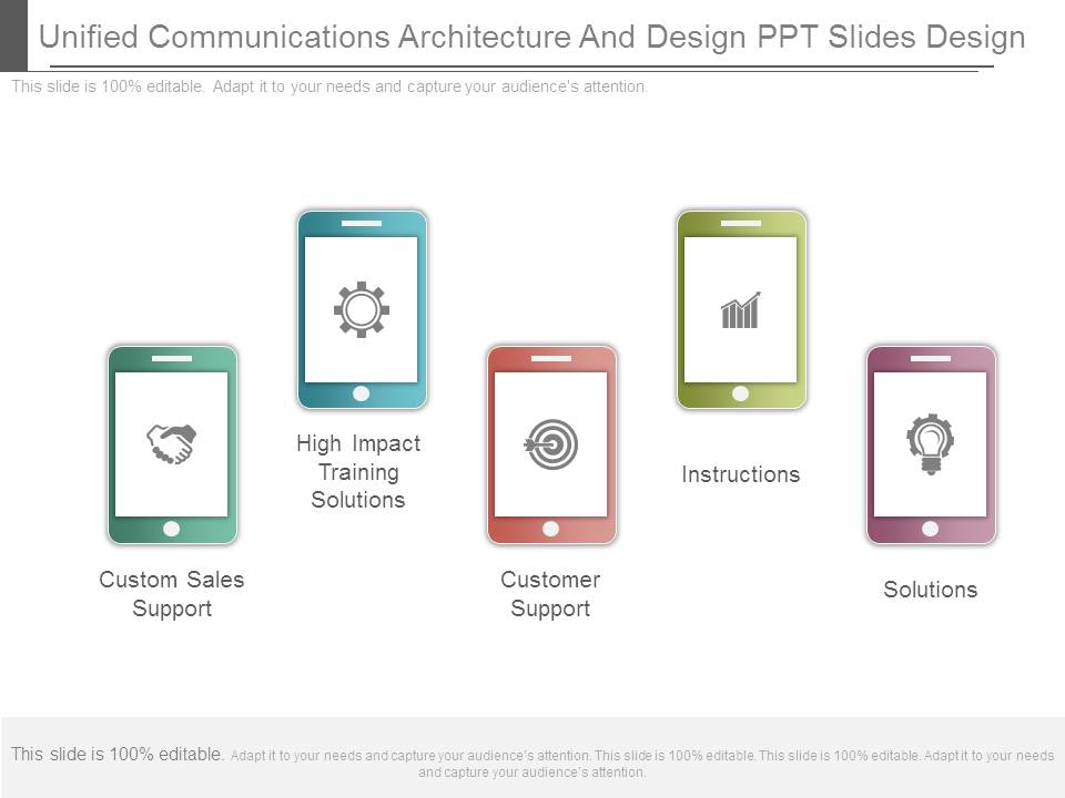 Unified Communications Architecture And Design Ppt Slides Design