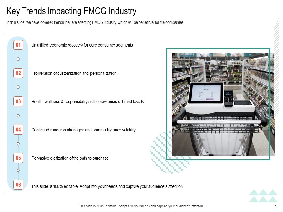 Upselling Strategies For Business Key Trends Impacting FMCG Industry Download PDF