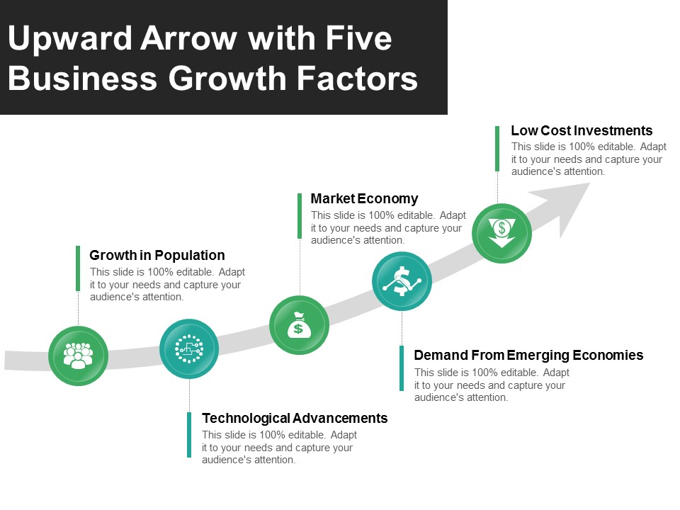 Upward Arrow With Five Business Growth Factors Ppt PowerPoint Presentation Gallery Templates