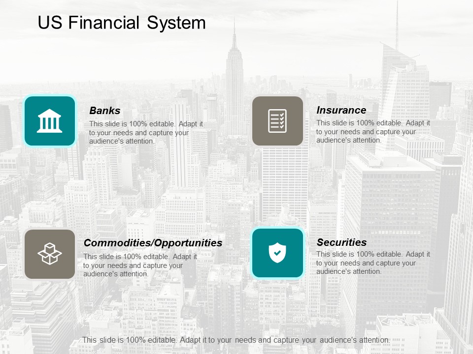 Us Financial System Ppt Powerpoint Presentation Professional Graphics Pictures