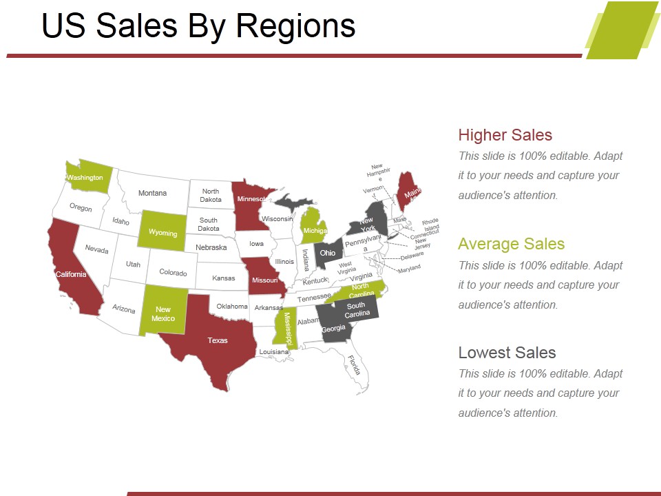 Us Sales By Regions Ppt PowerPoint Presentation Ideas Grid
